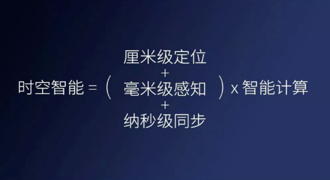 千尋cors、千尋知寸升級版即將上線，兼容5星16頻！